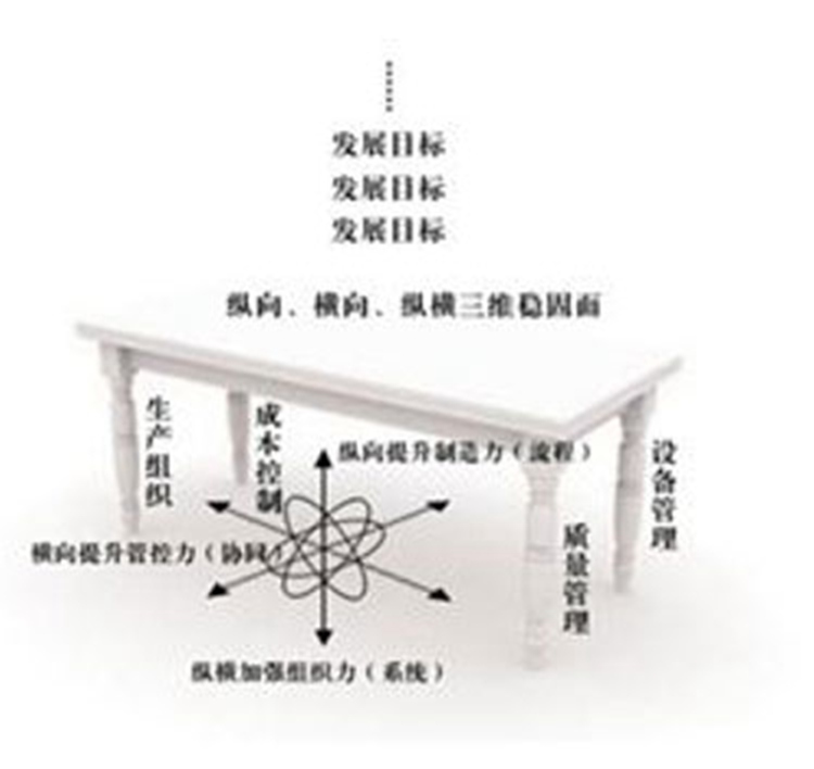 做好这一道精益除法的算式（图）
